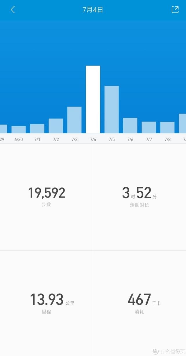 健身环大冒险通关技巧(健身环大冒险8个月真实经验分享)(18)