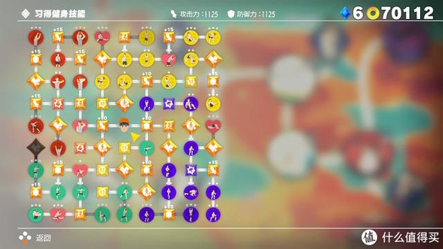 健身环大冒险通关技巧(健身环大冒险8个月真实经验分享)(12)