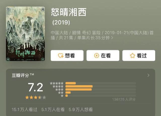 盗墓电影排行榜前十名鬼吹灯(六部最好看的盗墓题材影视剧)(5)