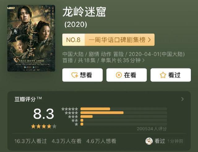盗墓电影排行榜前十名鬼吹灯(六部最好看的盗墓题材影视剧)(7)