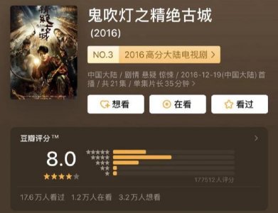 ​盗墓电影排行榜前十名鬼吹灯（六部最好看的盗墓题材影视剧）