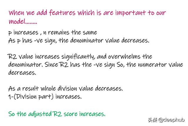 回归分析的五个基本方法（回归问题的评价指标和重要知识点总结）(14)