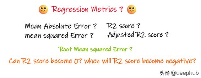 回归分析的五个基本方法（回归问题的评价指标和重要知识点总结）(4)