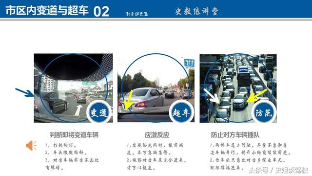 新手练车10大技巧详解(新手上路三天速成技巧训练)(2)