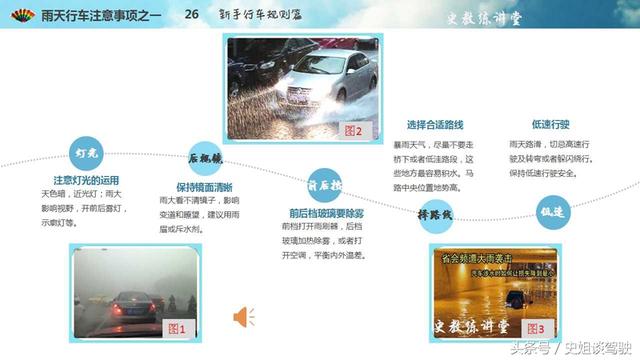 新手练车10大技巧详解(新手上路三天速成技巧训练)(4)