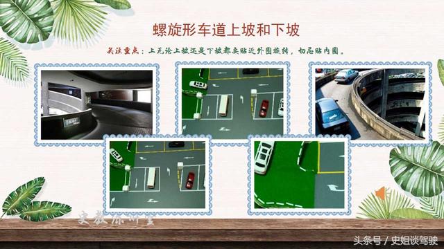 新手练车10大技巧详解(新手上路三天速成技巧训练)(6)