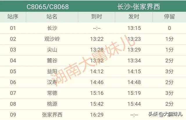 高铁列车长沙至张家界(长沙至张家界动车每天22趟)(21)
