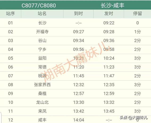 高铁列车长沙至张家界(长沙至张家界动车每天22趟)(15)