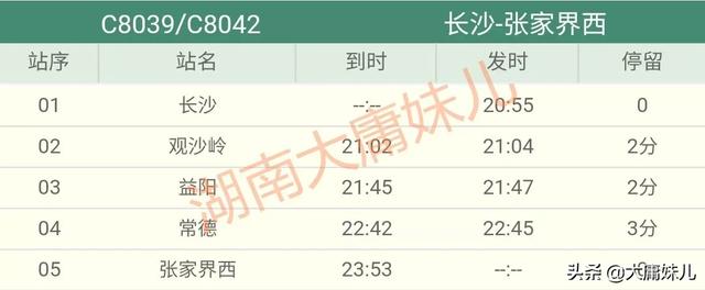 高铁列车长沙至张家界(长沙至张家界动车每天22趟)(30)