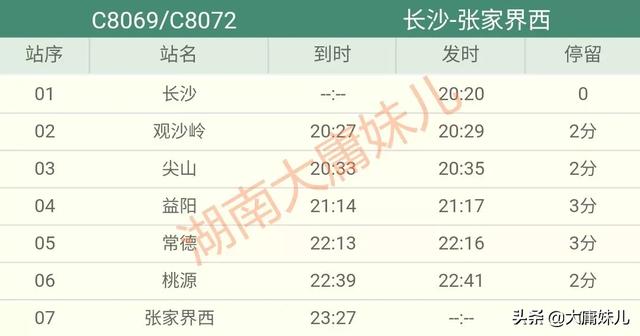 高铁列车长沙至张家界(长沙至张家界动车每天22趟)(29)