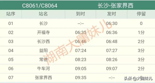 高铁列车长沙至张家界(长沙至张家界动车每天22趟)(9)
