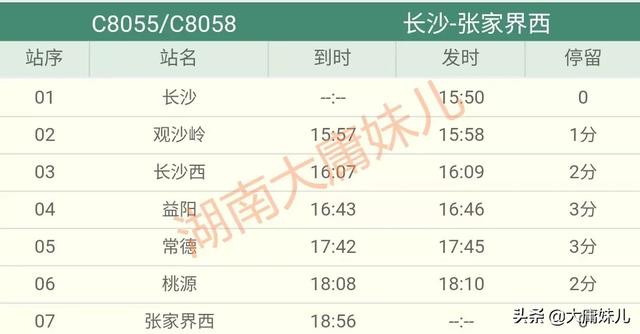 高铁列车长沙至张家界(长沙至张家界动车每天22趟)(24)