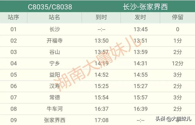 高铁列车长沙至张家界(长沙至张家界动车每天22趟)(22)