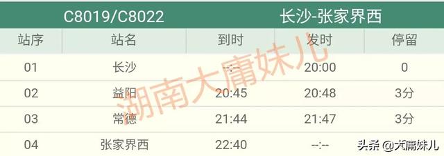高铁列车长沙至张家界(长沙至张家界动车每天22趟)(27)