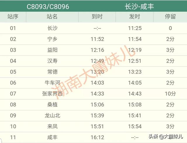 高铁列车长沙至张家界(长沙至张家界动车每天22趟)(18)
