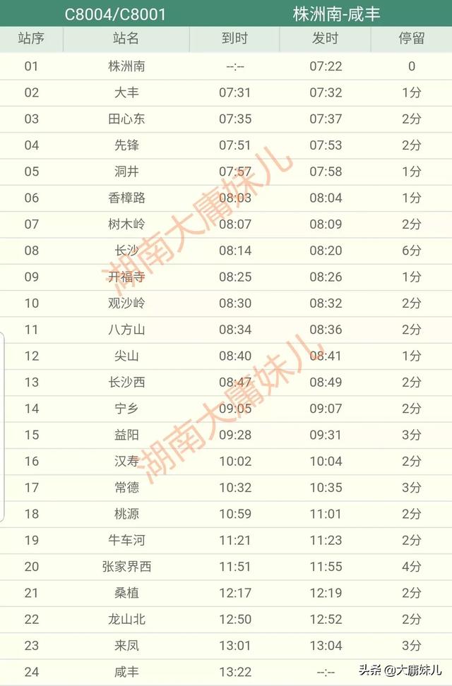高铁列车长沙至张家界(长沙至张家界动车每天22趟)(13)