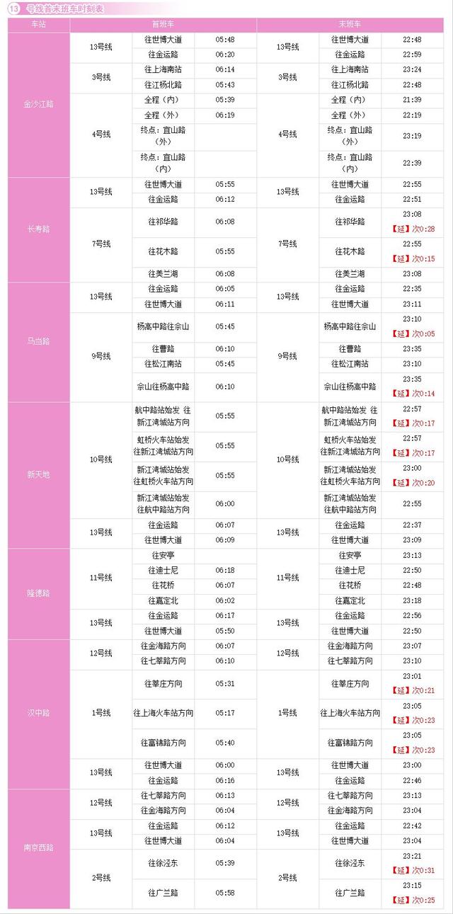 上海地铁14号线换乘详细线路图 沪16条地铁线换乘车站时刻表(15)