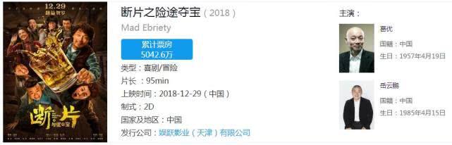 葛优新电影评价（票房收5042万豆瓣2.8分）(3)