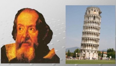 ​创造了自在降体定律的伽利略怎样死的，被幽禁终身直到病死