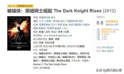 ​蝙蝠侠黑暗骑士完全版（黑暗骑士1-3部系列电影）