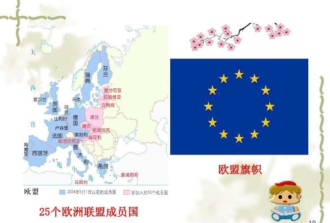 是欧盟成员而非北约成员的国家