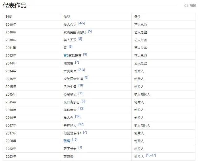 莲花楼制片人邓细斌去世 曾担任古剑奇谭等制片人