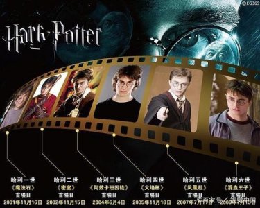 ​哈利波特电影的顺序