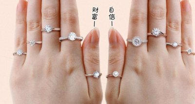 ​戒指的戴法及注意事项（最详细戒指的戴法和意义）