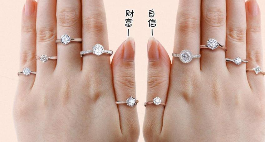 戒指的戴法及注意事项（最详细戒指的戴法和意义）