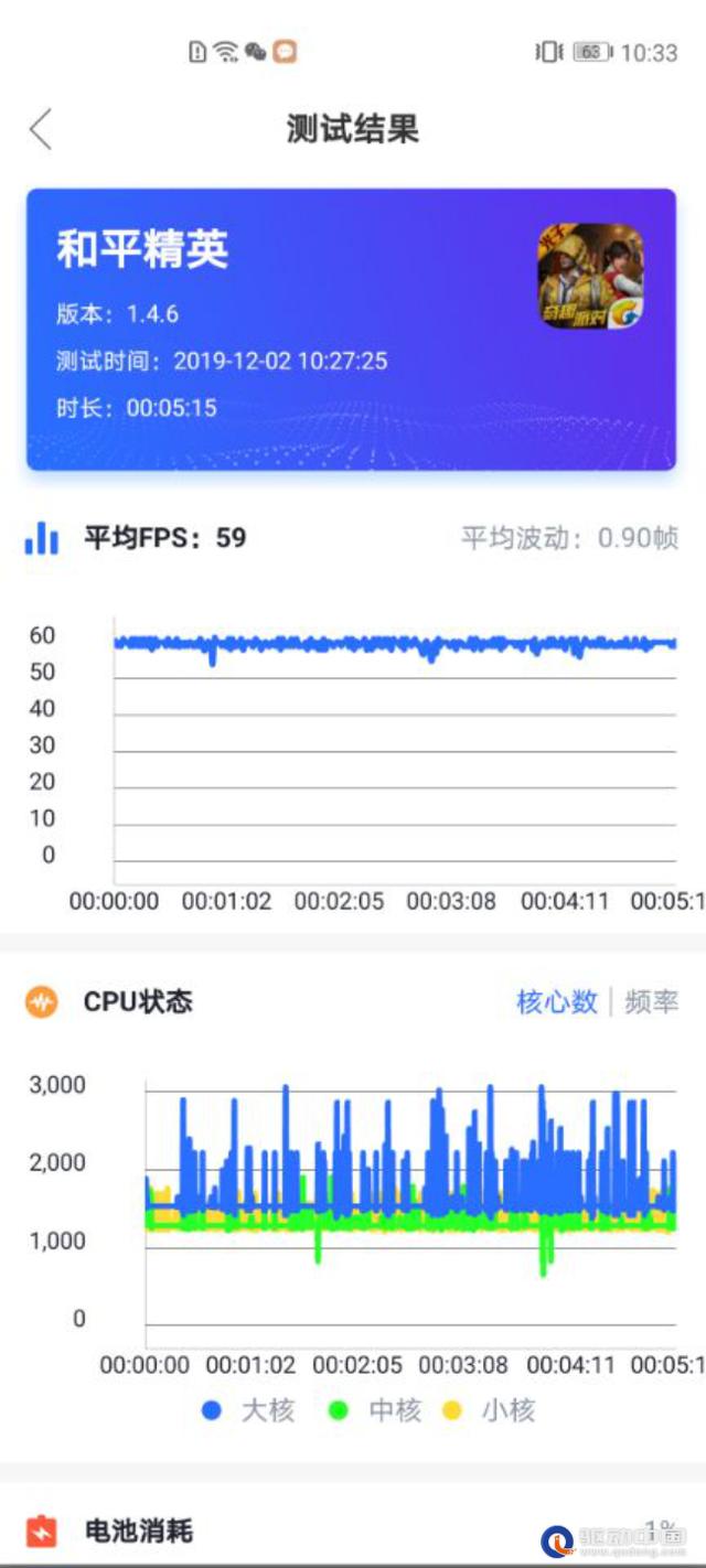 华为nova6 5g外观功能介绍(华为nova65G全面评测)(11)
