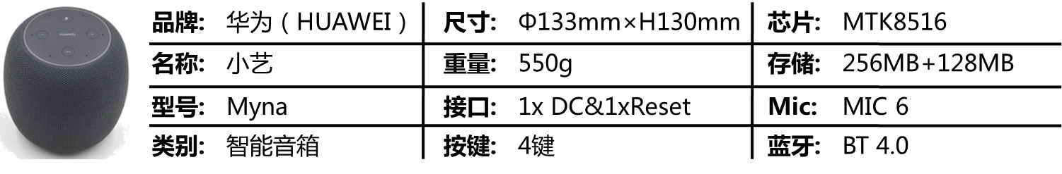 华为ai音箱一代测评(厚积薄发的诚意之作)(3)
