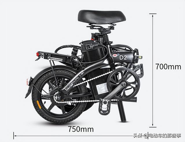 全封闭电动车新规(无驾照也不用担心)(7)