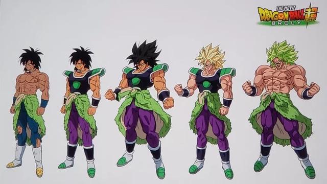 推荐超好看的龙珠剧场版(龙珠史上最强剧场版)(28)