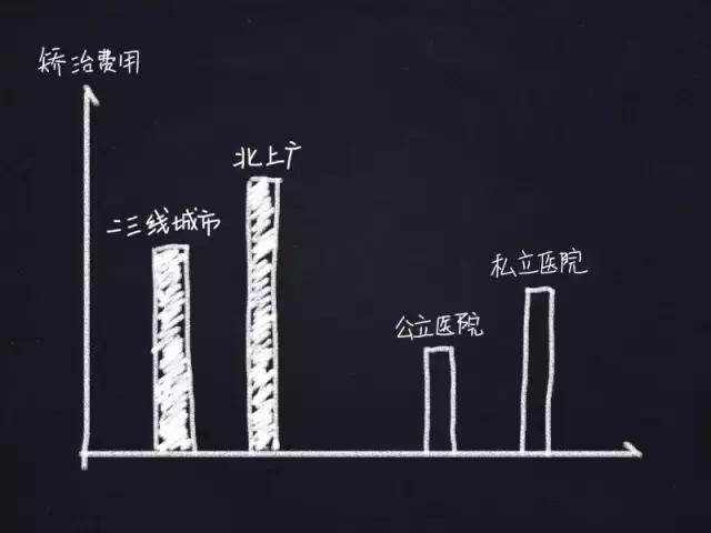 整容后变好看的五位女明星(那些默默变美的明星们不是整容)(39)