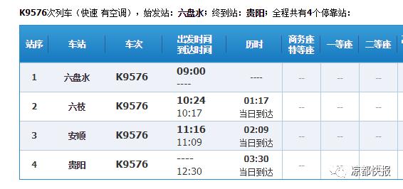六盘水至贵阳的动车（六盘水至贵阳增开一列火车）(10)
