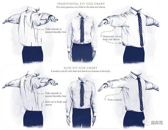 推荐几款男士衬衫(5个男士衬衫品牌)(48)