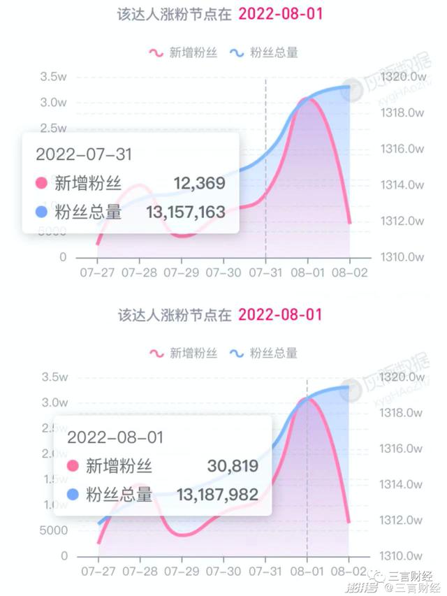 白象评测全系列(民族品牌白象)(9)