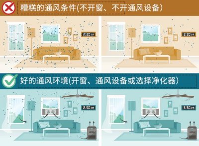 ​自己转阴后家人阳了还会被传染吗（家里有人阳了怎么避免传染）