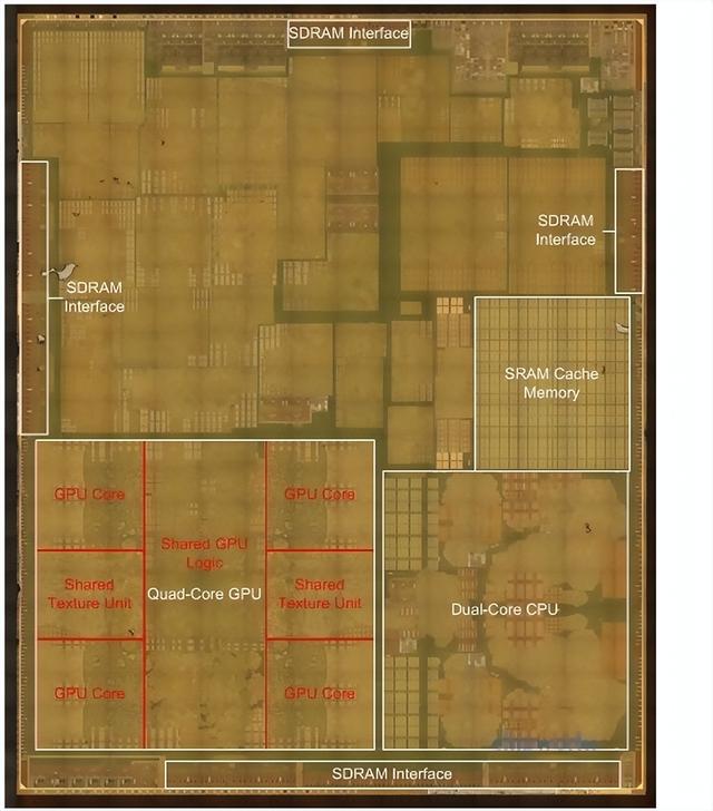 苹果有什么系列的处理器(苹果的处理器到底有哪些玄机)(9)