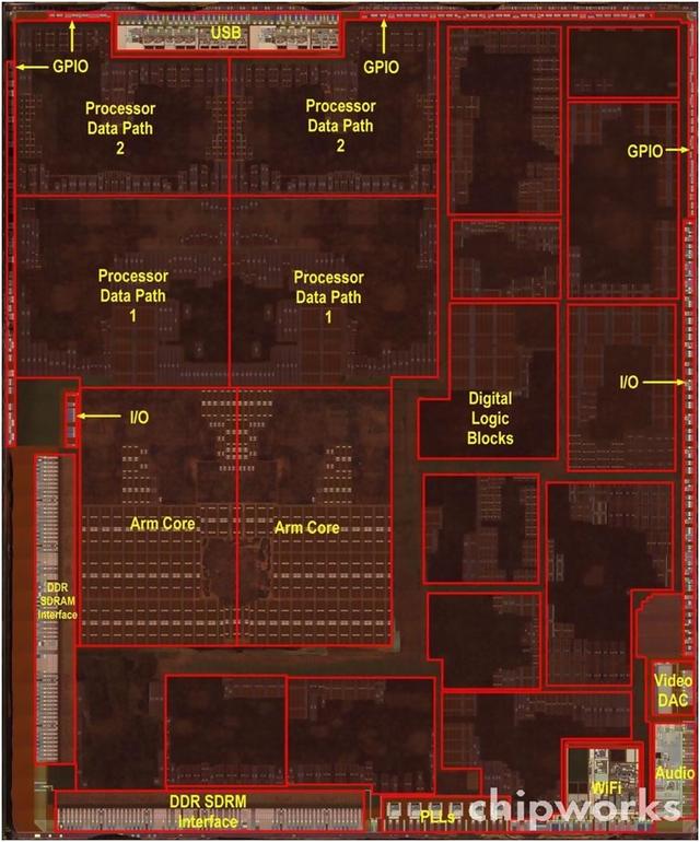 苹果有什么系列的处理器(苹果的处理器到底有哪些玄机)(6)