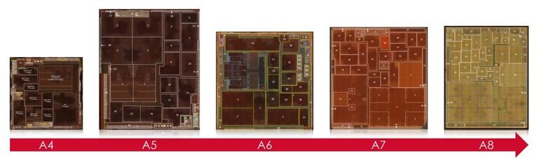 苹果有什么系列的处理器(苹果的处理器到底有哪些玄机)(1)