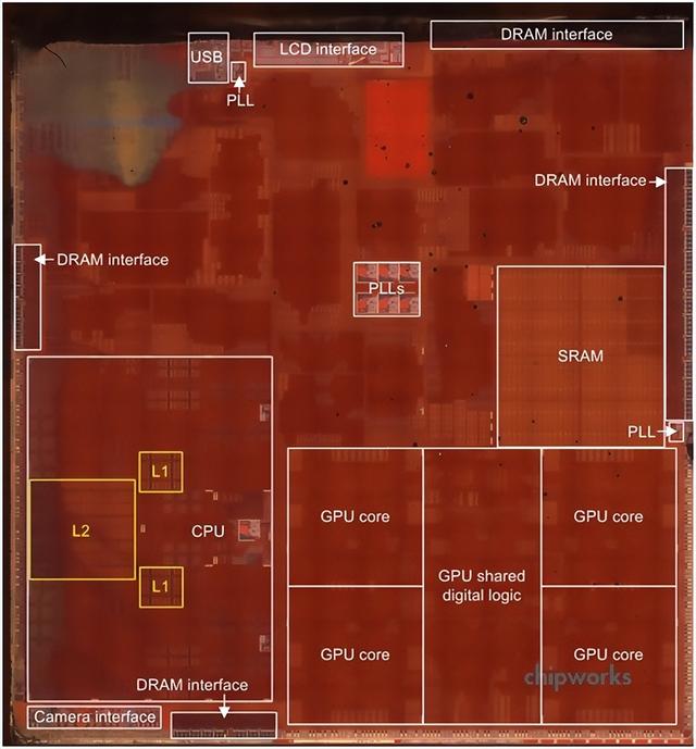 苹果有什么系列的处理器(苹果的处理器到底有哪些玄机)(8)