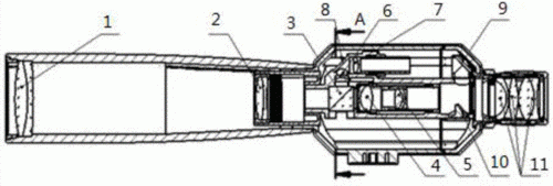 单筒望远镜还是双筒好