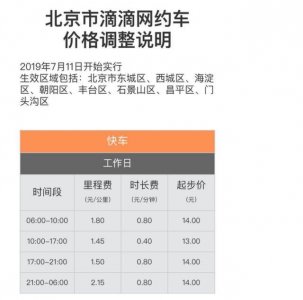 ​滴滴网约车费用怎么计算（滴滴上调网约车）