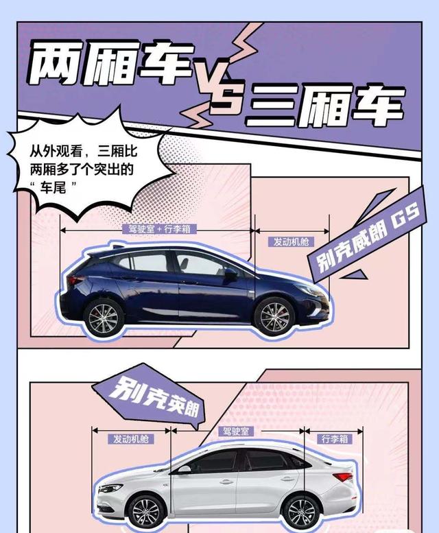 各种车型分类图解（一篇教你看懂各种车型名称）(2)