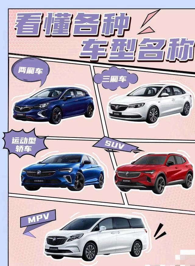 各种车型分类图解（一篇教你看懂各种车型名称）(1)