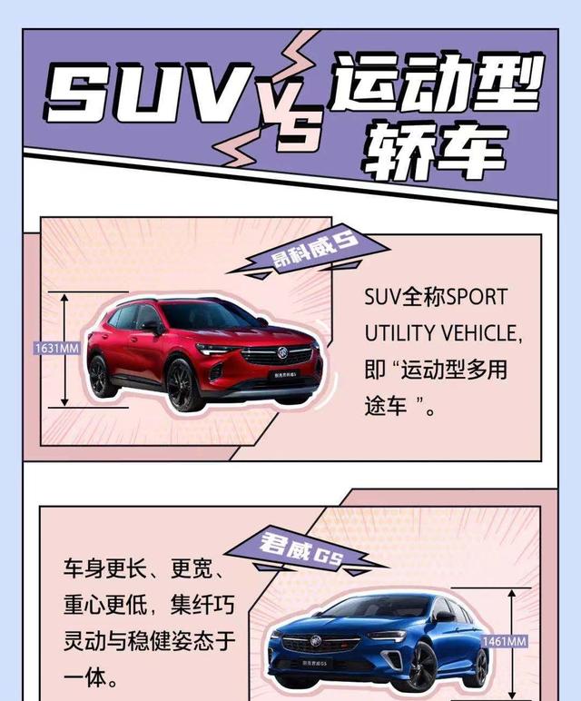 各种车型分类图解（一篇教你看懂各种车型名称）(5)