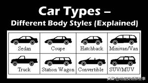 年款车英文(跟W学单词2drivea)(6)