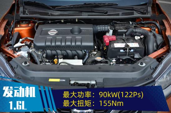 东风日产骐达三厢老款(东风日产骐达大空间低油耗代步首选)(6)