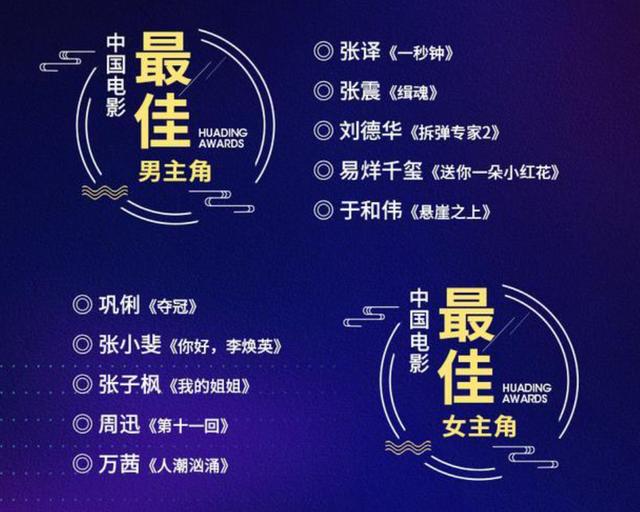 易烊千玺入围百花奖最佳新人(易烊千玺入围华鼎奖)(2)